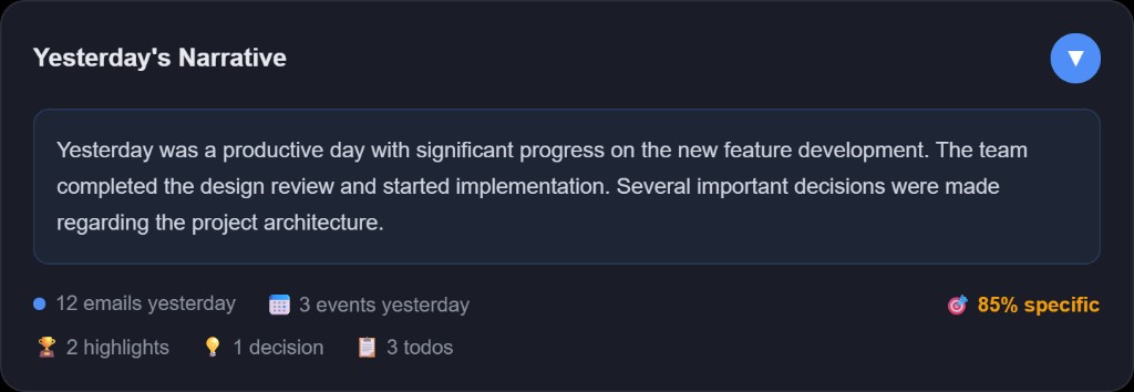 Yesterday's Narrative card: day summary, emails, events, highlights, and todos